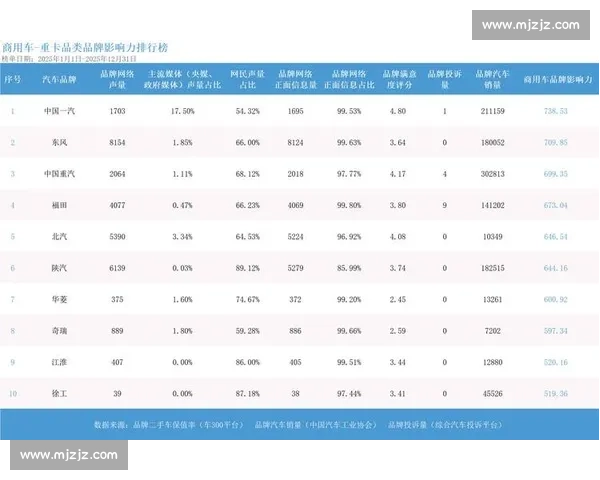 以品牌影响力为核心驱动企业价值增长与市场竞争力提升新路径研究