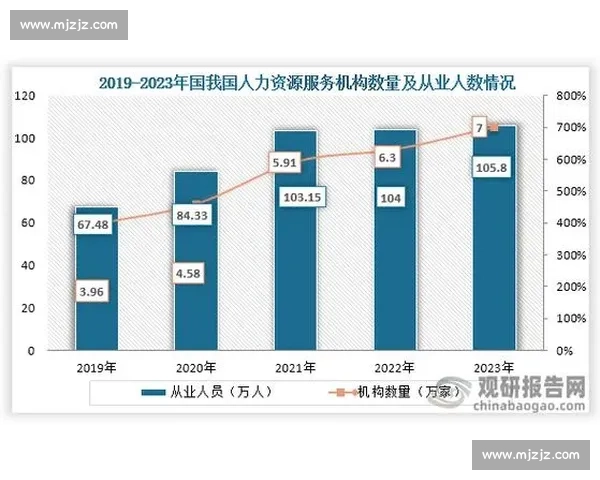 基于成本收益分析的公共项目决策与资源配置优化研究综合评估框架