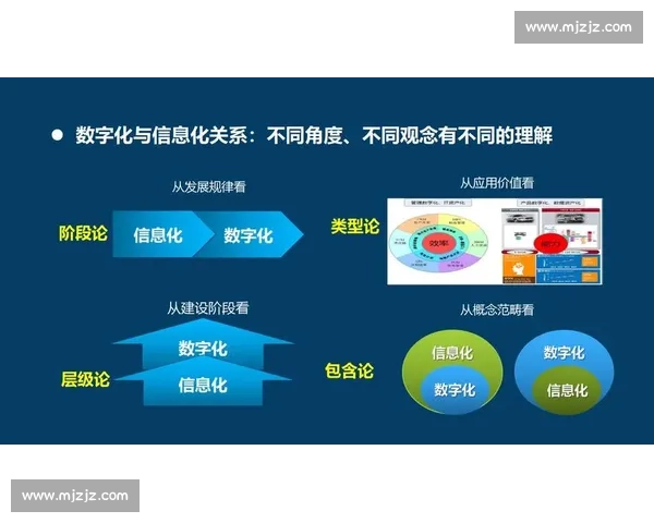 以变革管理为核心推动组织转型与持续创新的策略与实践 以变革管理为核心推动组织转型与持续创新的策略与实践